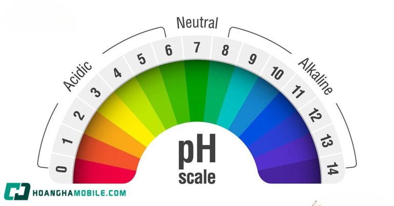 ph
