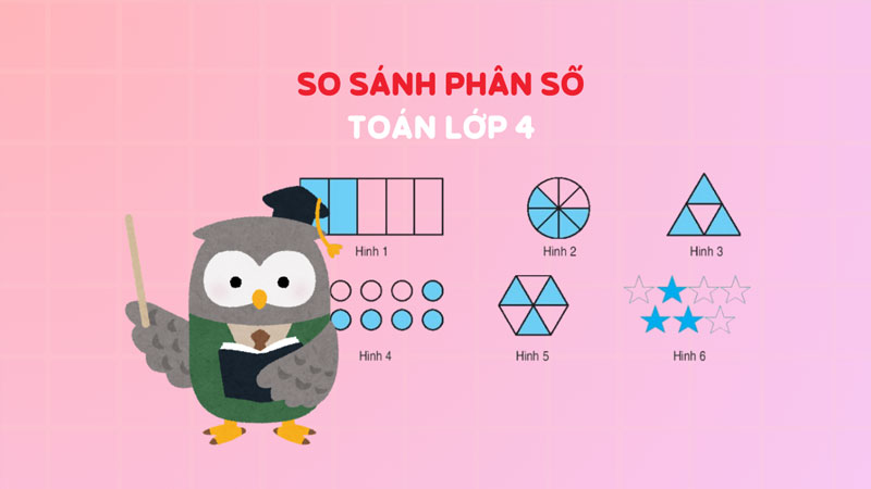 phan-so-la-gi-2