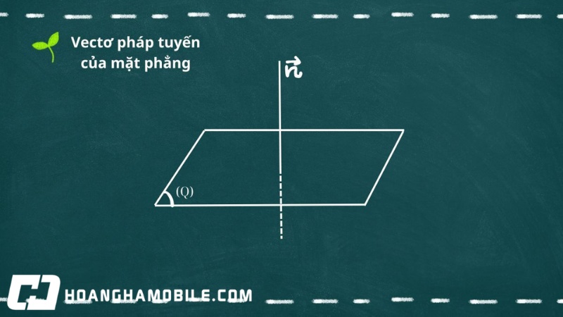 phuong-trinh-mat-phang-2
