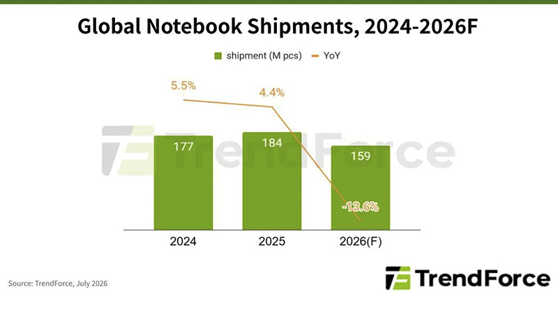 tang-gia-macbook-4