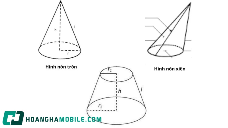 the-tich-hinh-non-5