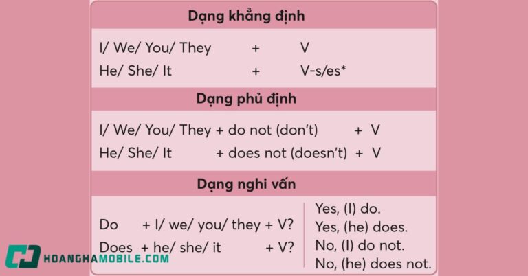 thi-hien-tai-don