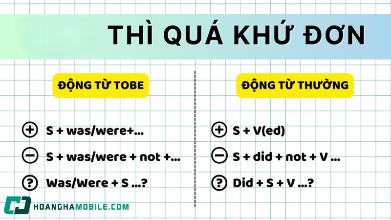 thi-qua-khu-don-1