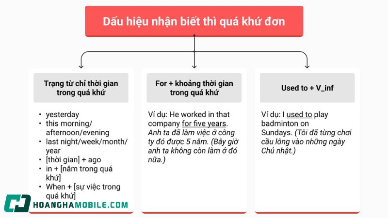 thi-qua-khu-don-2