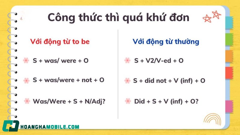 thi-qua-khu-don-4