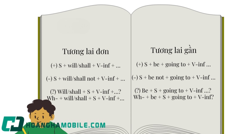 thi-tuong-lai-gan-3