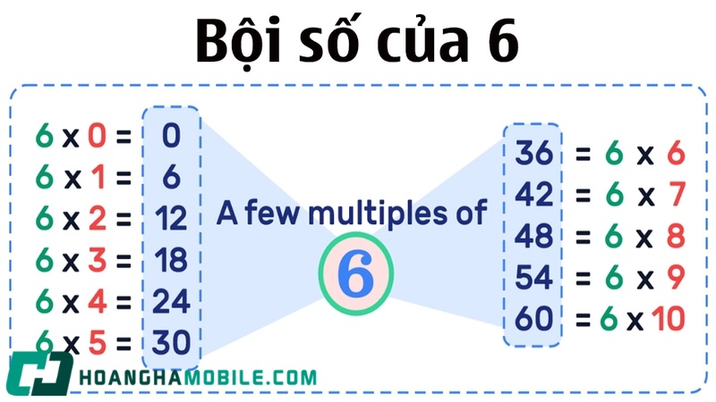 uoc-so-la-gi-4