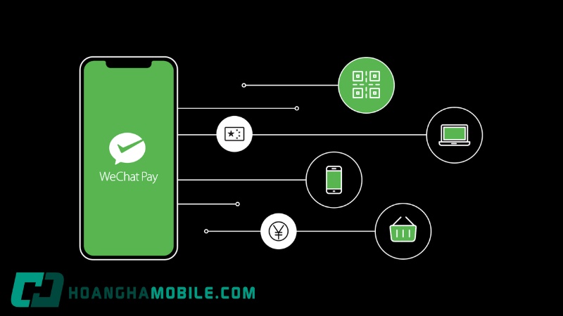 Wechat Là Gì? Cách Tải, Đăng Ký Và Dùng Wechat 2026 14 Wechat-La-Gi-6