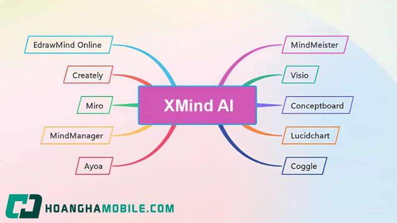 xmind-la-gi-3