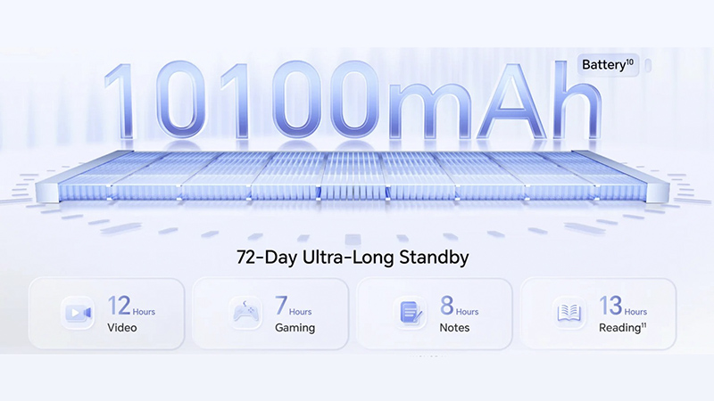Honor-Pad-20-pro-ra-mat-2
