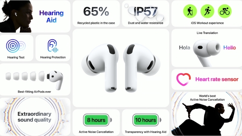 Tổng hợp tính năng AirPods Pro 3: IP57, pin 8 giờ, đo nhịp tim, Live Translation