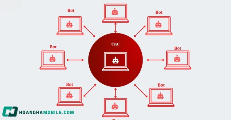 botnet-la-gi