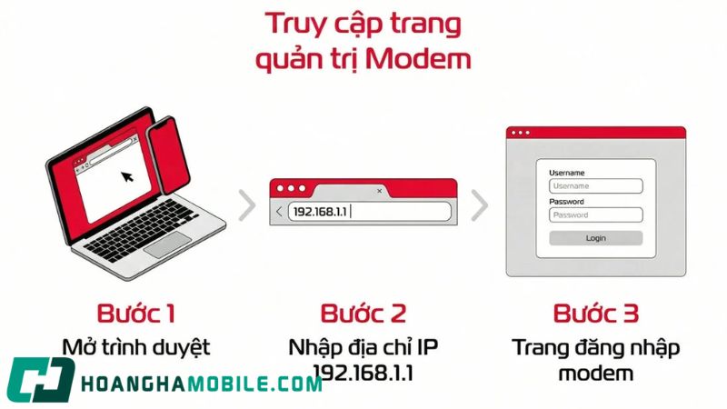 cach-doi-mat-khau-wifi-5