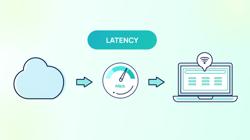 latency-la-gi-4