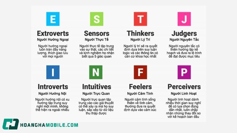 mbti-la-gi-1