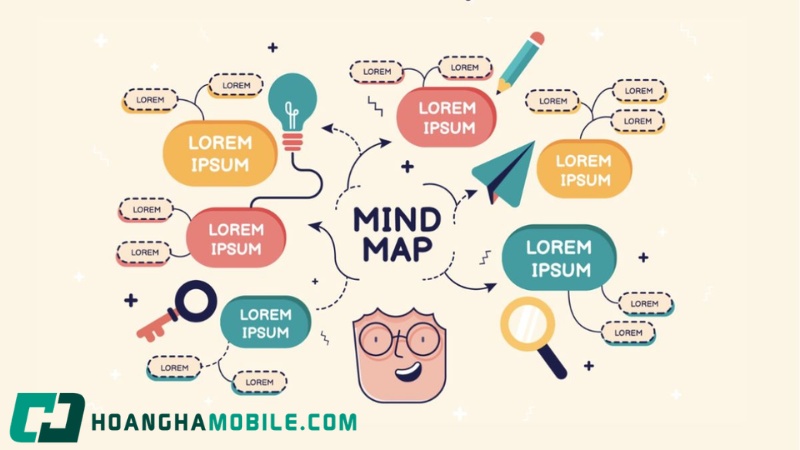 mindmap-la-gi-1