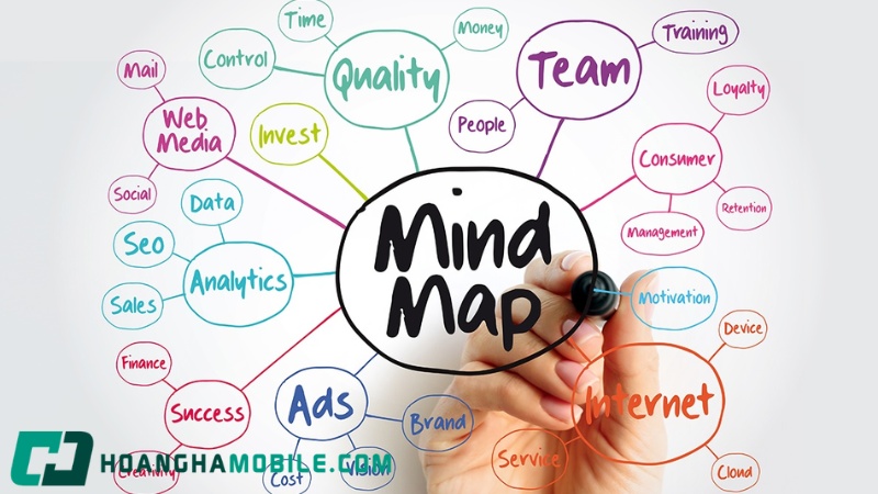 mindmap-la-gi-5