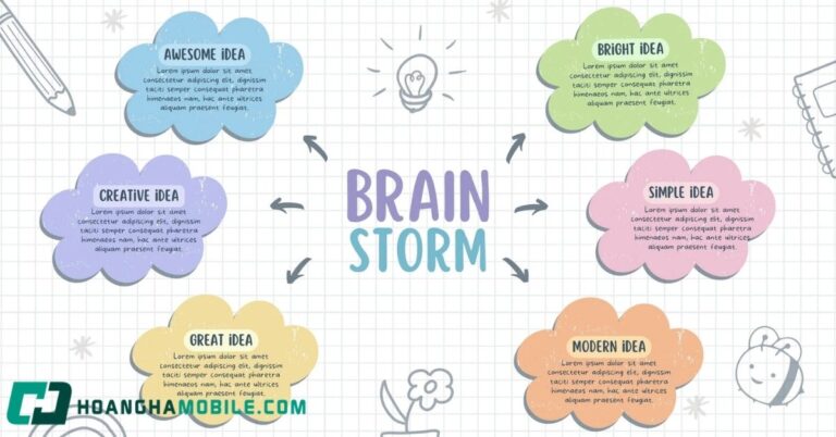 mindmap-la-gi