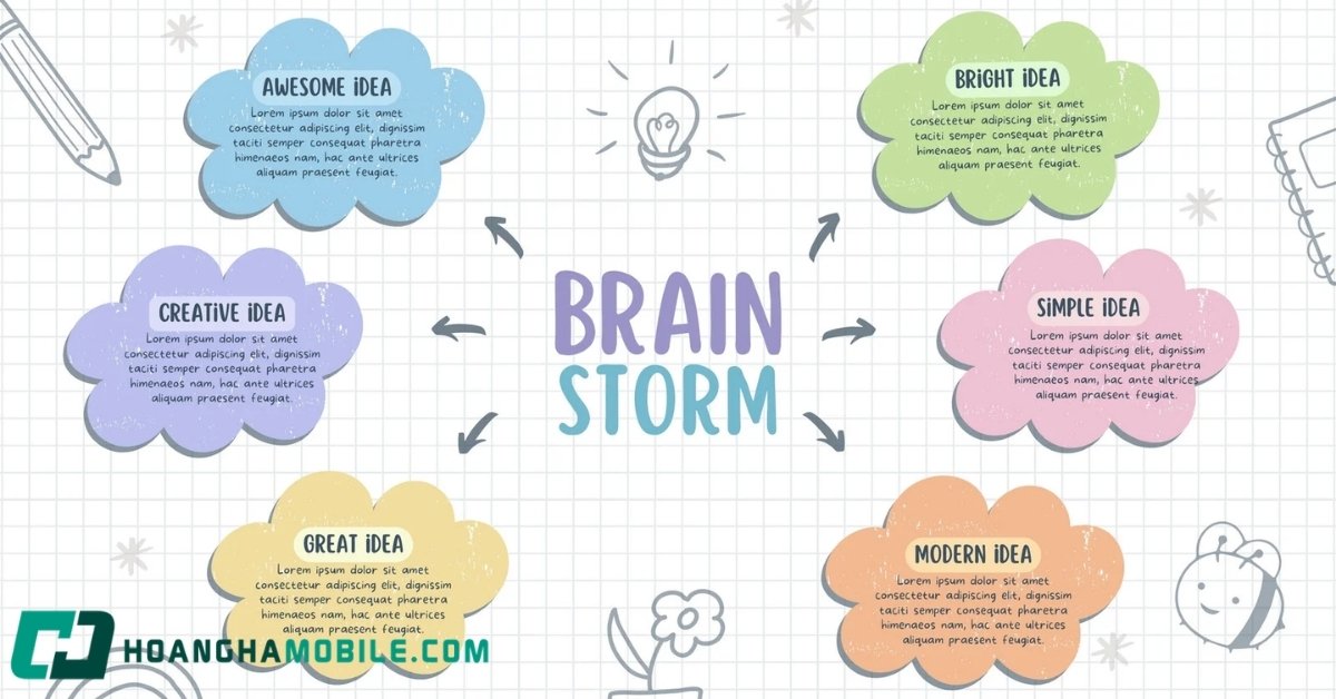 mindmap-la-gi