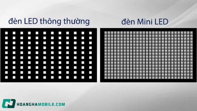mini-led-la-gi-2