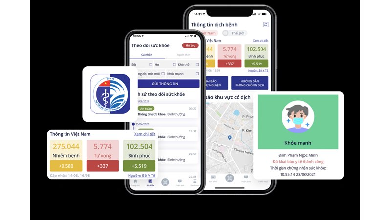 Giao diện ứng dụng NCOVI hiển thị theo dõi sức khỏe, bản đồ dịch và thông báo khỏe mạnh