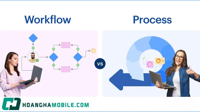 workflow-la-gi-3
