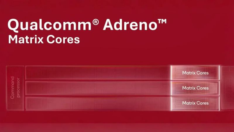 Chip Snapdragon 8 Elite Gen 6
