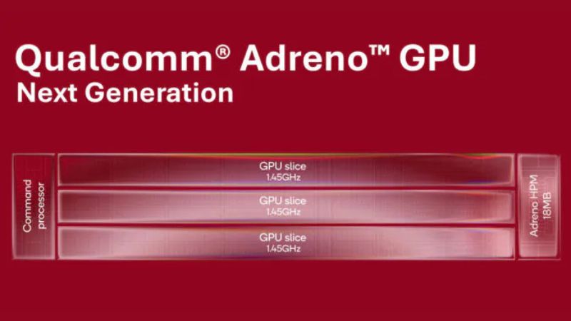 Chip Snapdragon 8 Elite Gen 6