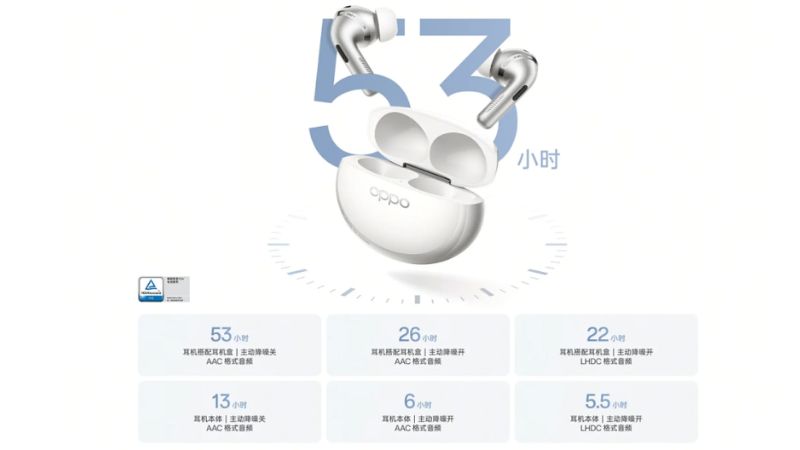Oppo Enco X4 ra mắt