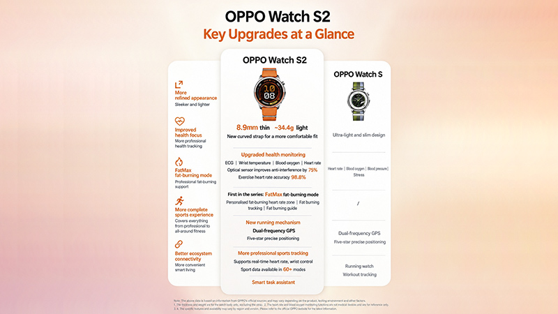 Oppo-Watch-S2-se-ra-mat-1