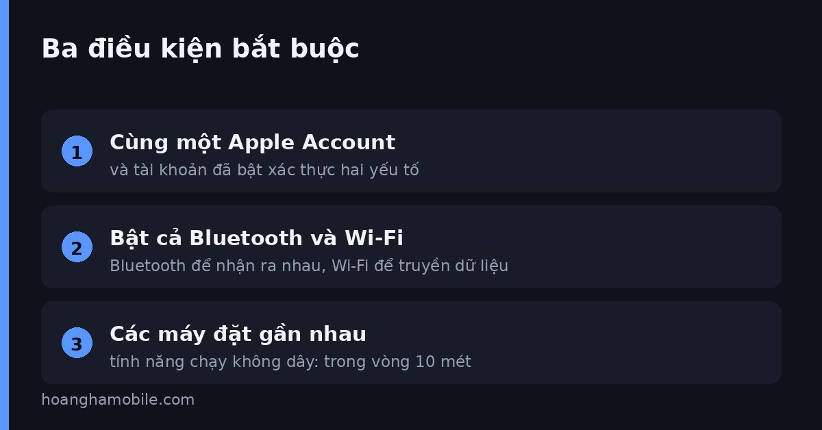 Ba điều kiện bắt buộc để tính năng liên thông Apple hoạt động