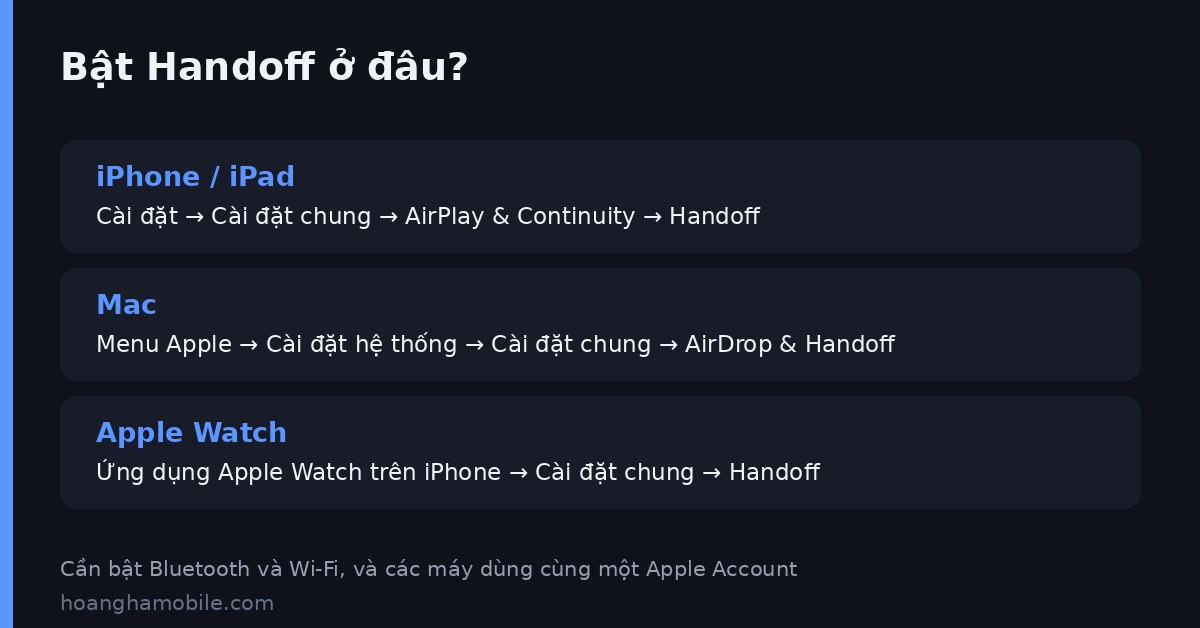 Đường dẫn bật Handoff trên iPhone, iPad, Mac và Apple Watch