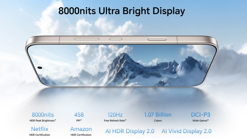 Màn hình AMOLED 6,57 inch của HONOR 600 với độ sáng đỉnh 8000 nits