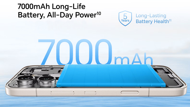 Pin 7000mAh của HONOR 600