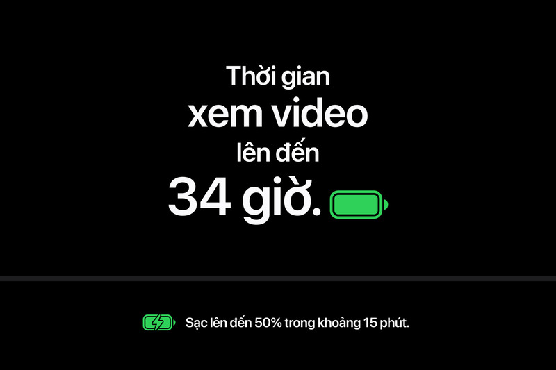 Thời gian xem video 34 giờ