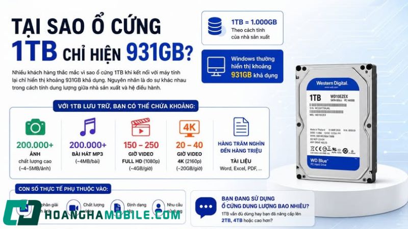 terabyte-la-gi-4