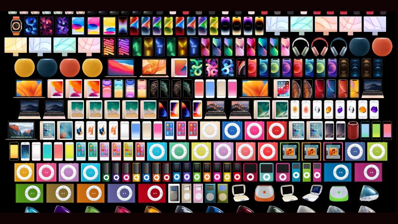 lịch sử màu sắc sản phẩm của Apple