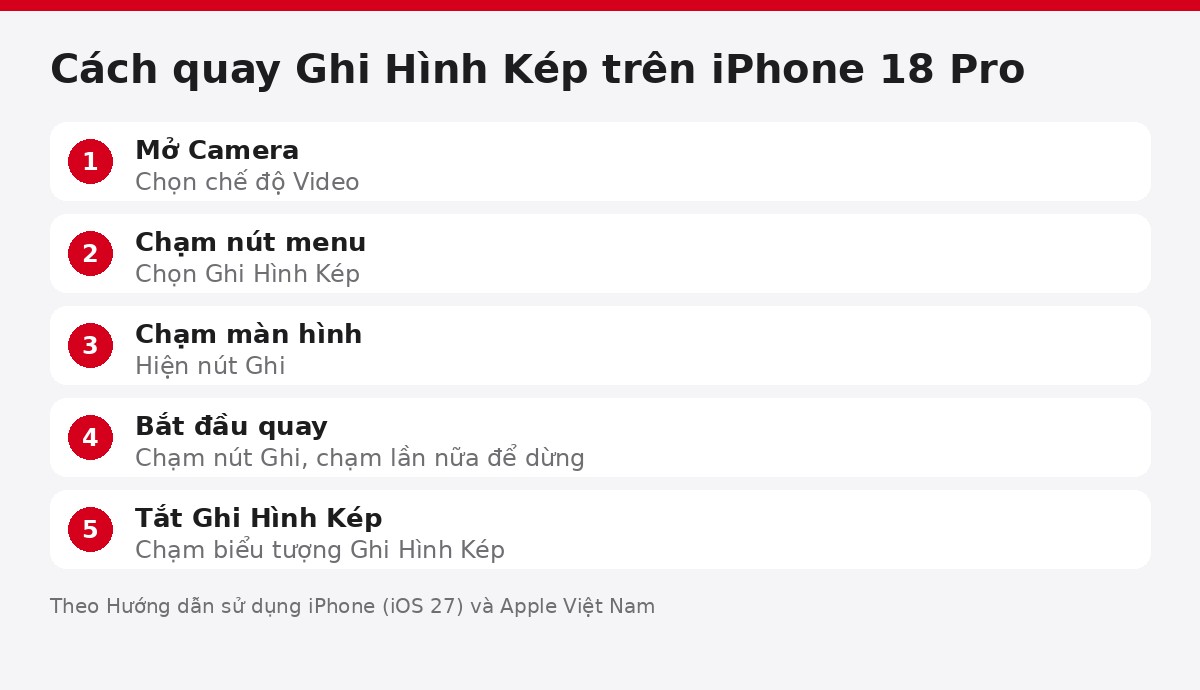 Cách bật Ghi Hình Kép trên iPhone 18 Pro